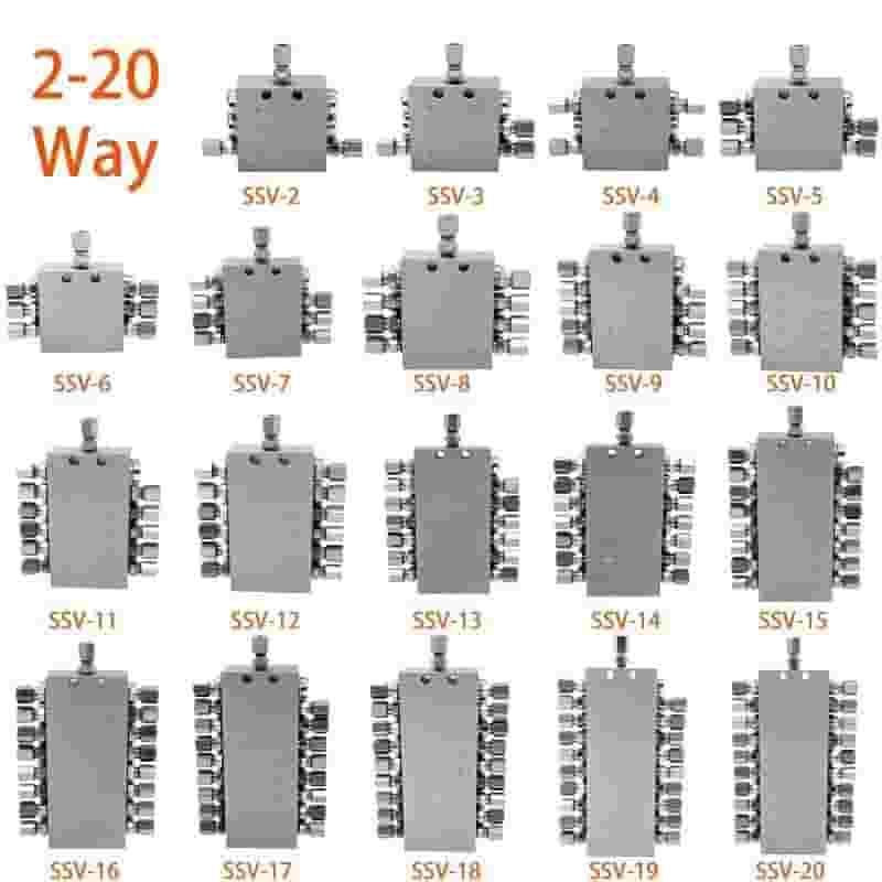 موزع موسيقي تقدمي