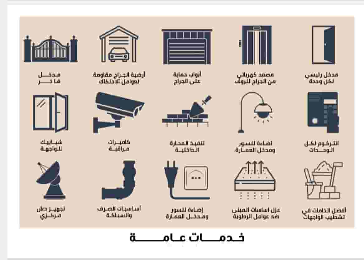 For serious investment and high-end housing enthusiasts in Rabwa, the Fifth Settlement For serious investment and high-end housing enthusiasts in Rabwa, the Fifth Settlement